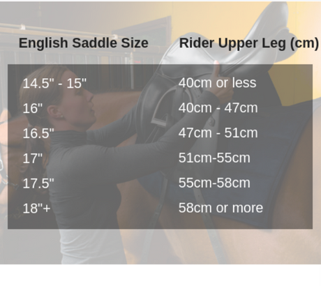 saddle-fitting-perth